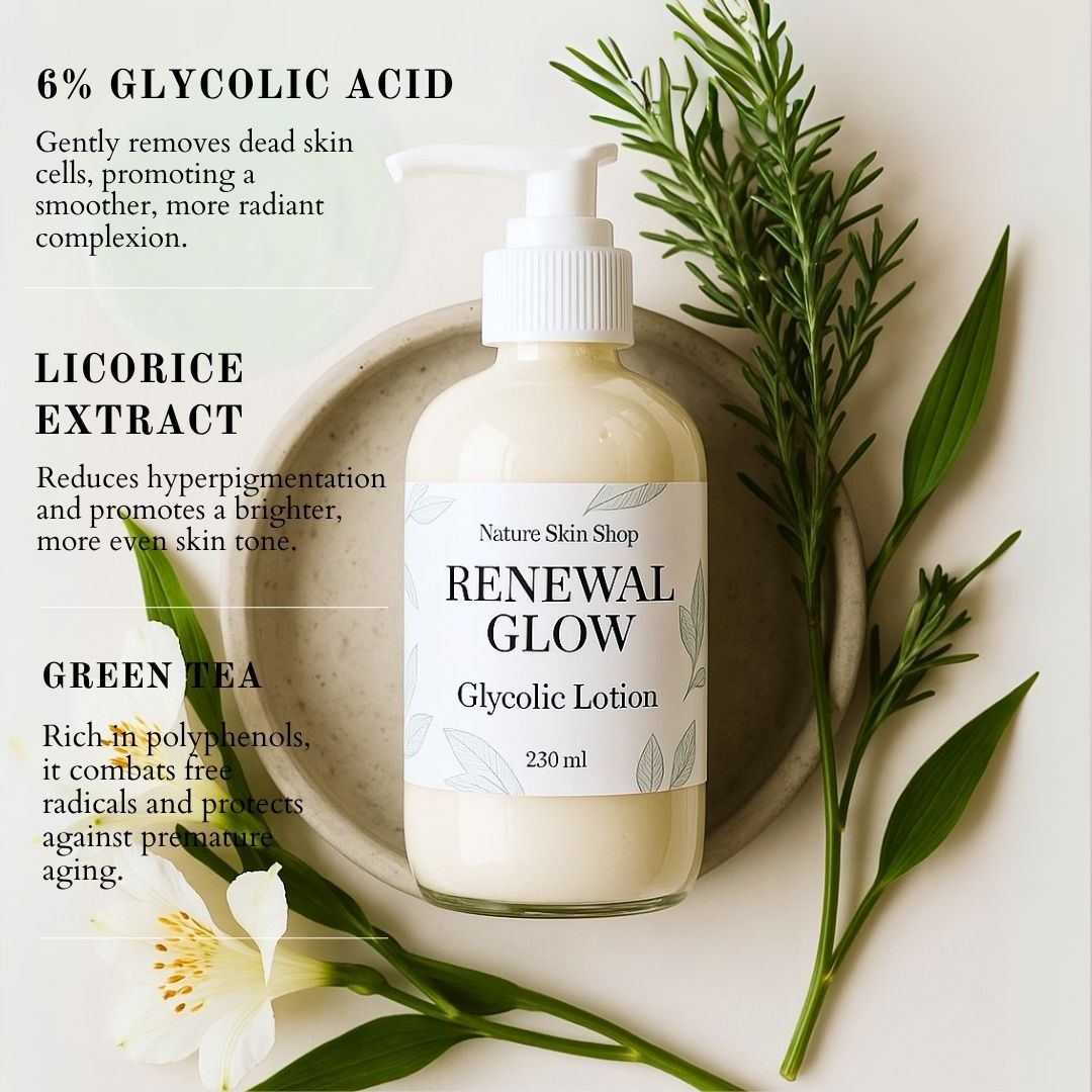 RENEWAL Glycolic Body Lotion-2792-Haxberry-Nature Skin Shop