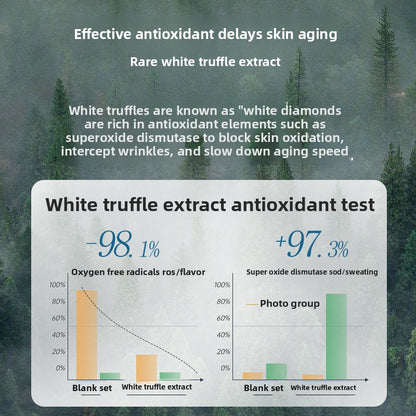 Hydrating, firming, reducing fine lines and anti-aging skin care products-Others-Haxberry-Haxberry